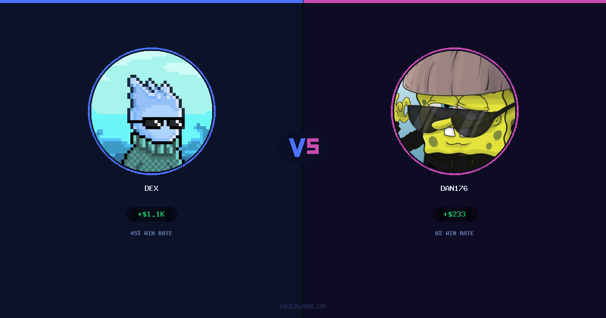 Dex vs Dan176 preview