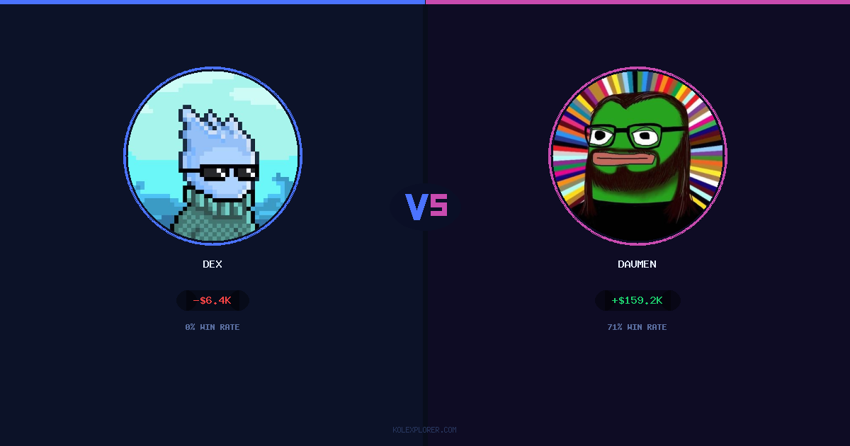 Dex vs Daumen preview