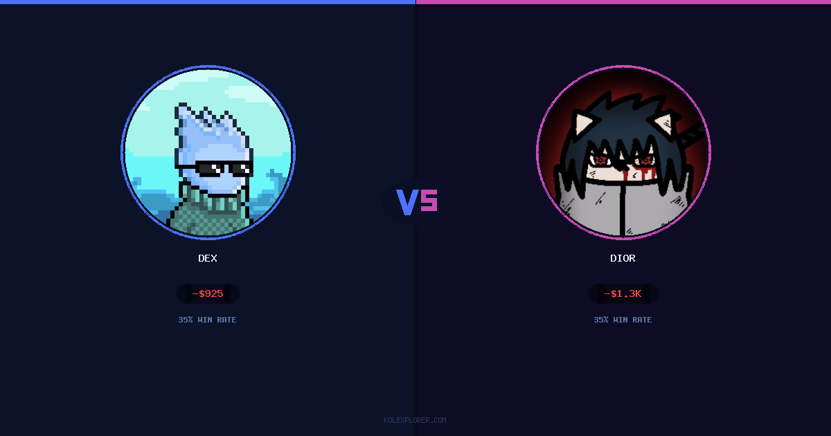 Dex vs Dior preview