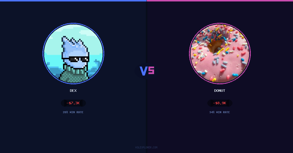 Dex vs Donut preview