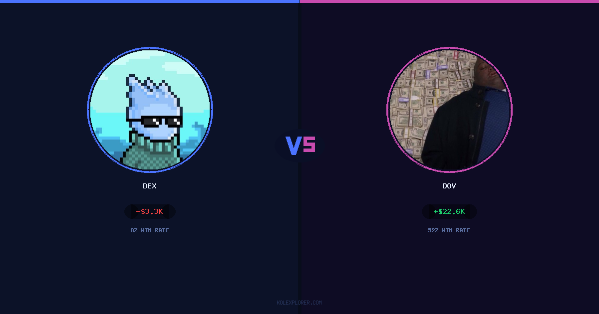 Dex vs Dov preview