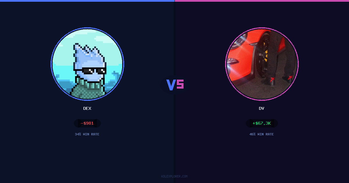 Dex vs Dv preview