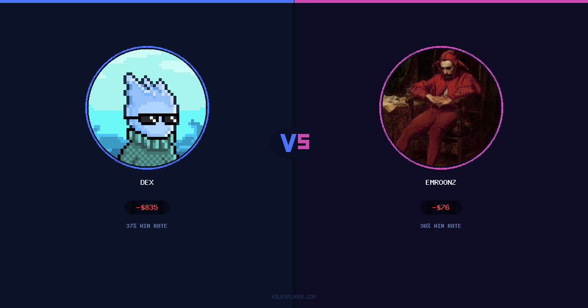 Dex vs Emroonz preview