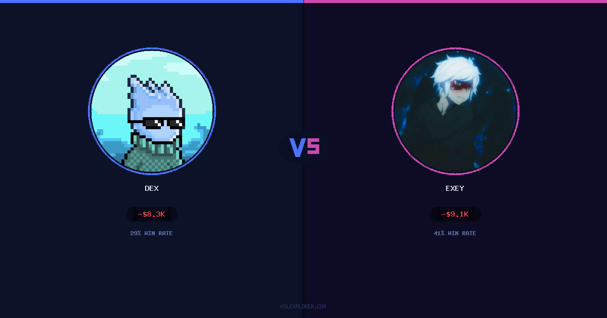 Dex vs Exey preview