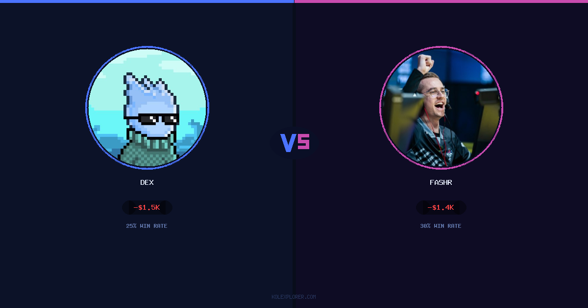 Dex vs FASHR preview
