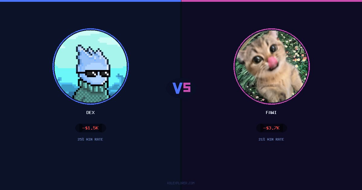 Dex vs Fawi preview
