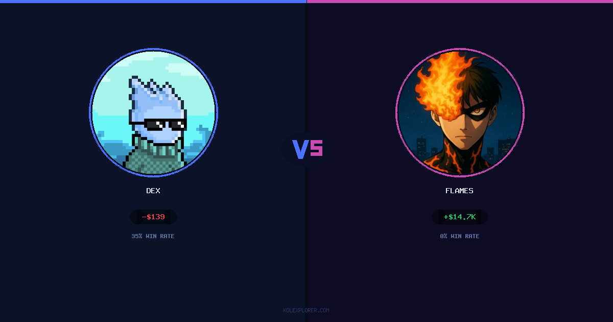Dex vs Flames preview