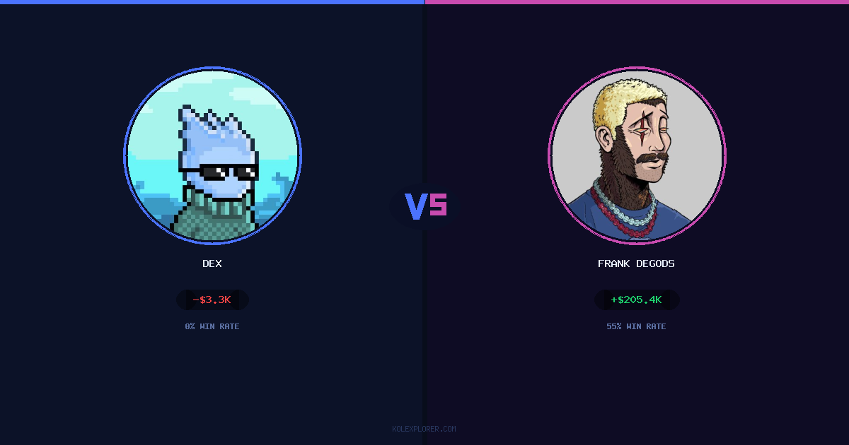 Dex vs Frank degods preview