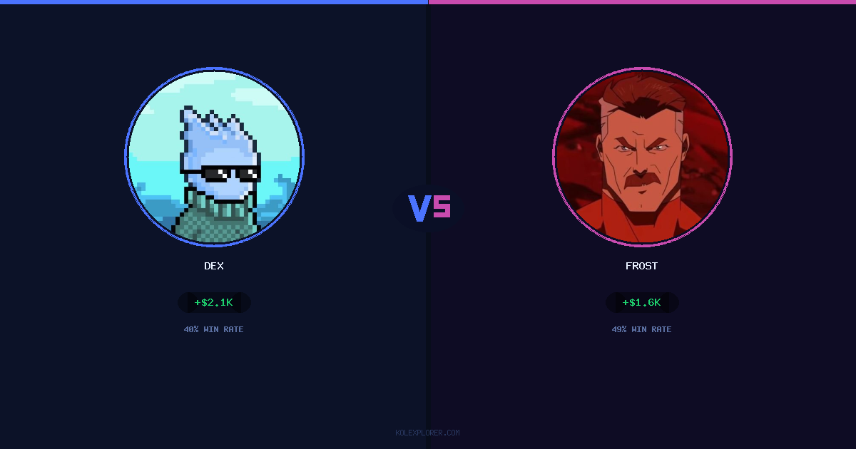 Dex vs Frost preview