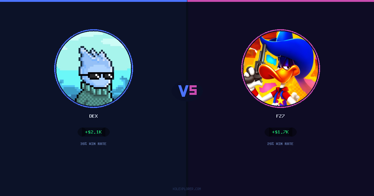 Dex vs Fz7 preview