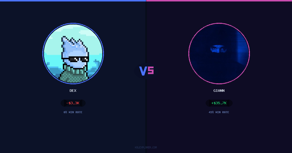 Dex vs Giann preview