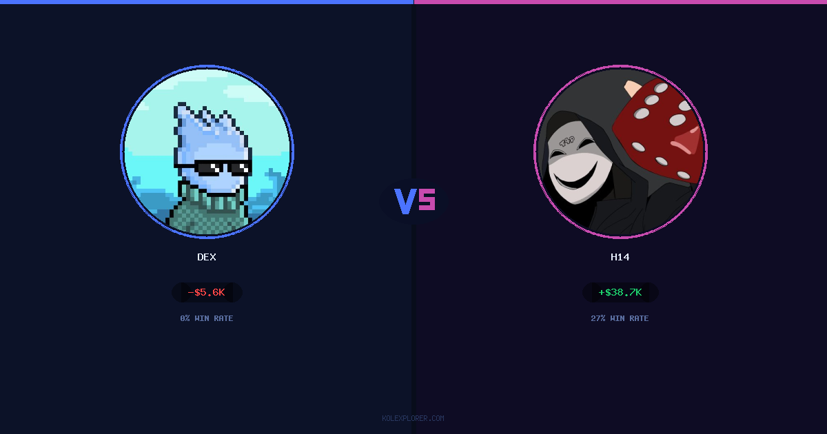 Dex vs h14 preview