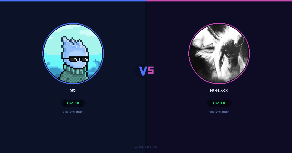 Dex vs Henn100x preview