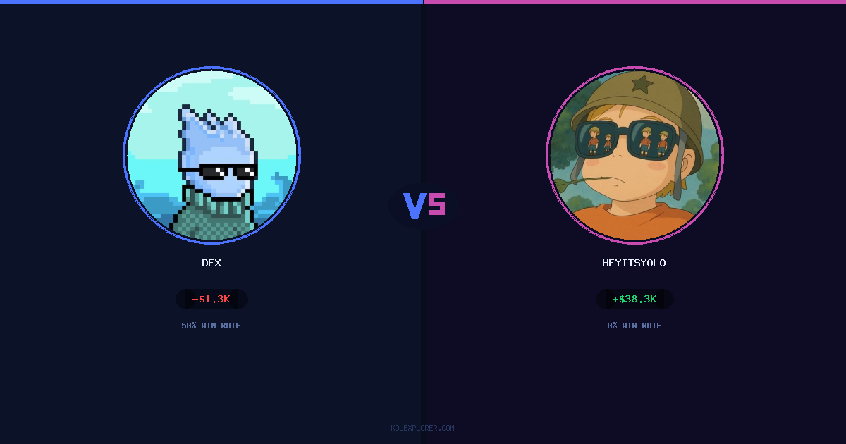 Dex vs Heyitsyolo preview
