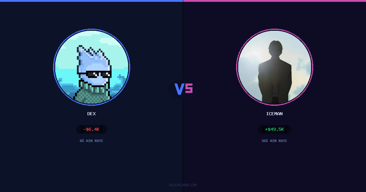Dex vs Iceman preview