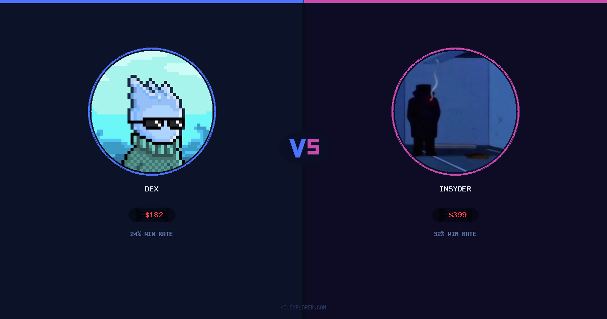 Dex vs Insyder preview