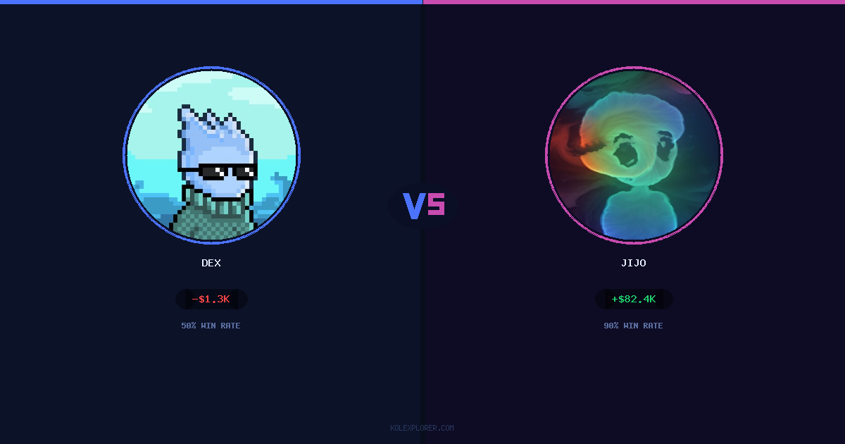 Dex vs Jijo preview