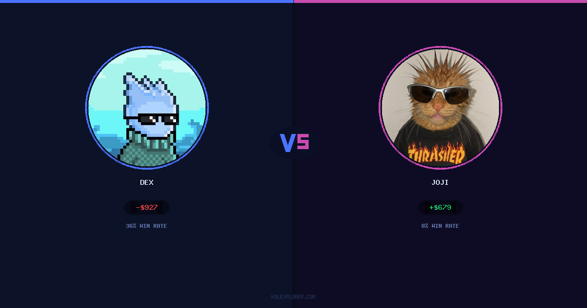 Dex vs Joji preview