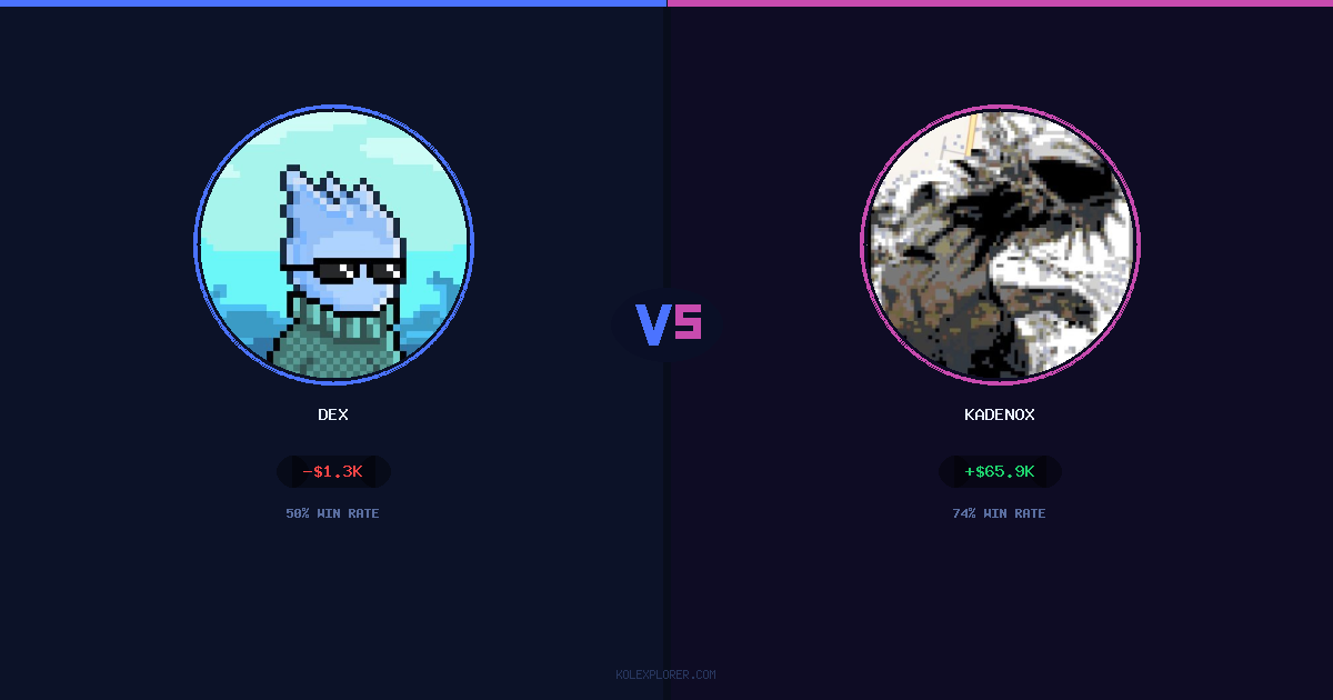 Dex vs Kadenox preview