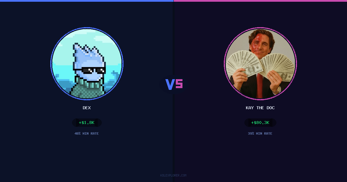 Dex vs Kay The Doc preview