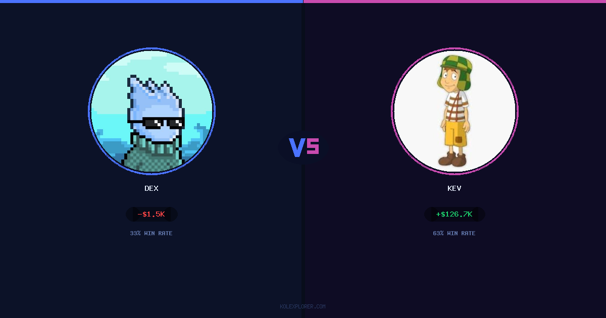 Dex vs Kev preview