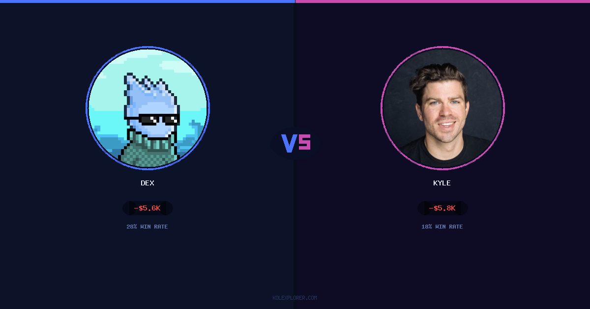 Dex vs Kyle preview