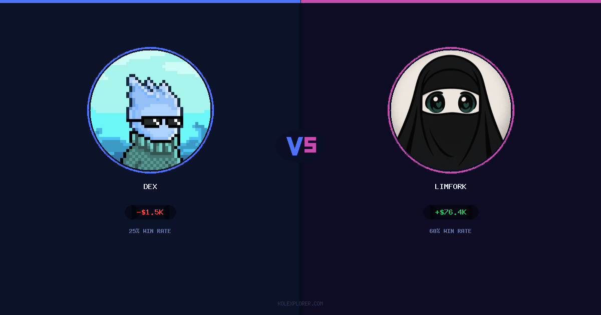 Dex vs Limfork preview