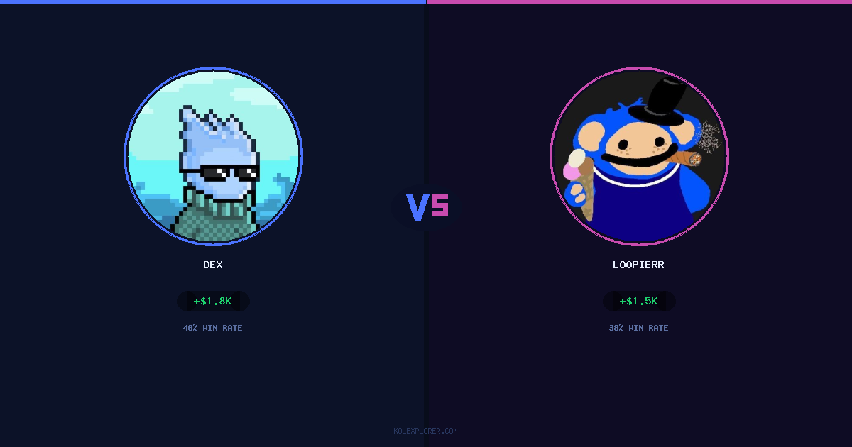 Dex vs Loopierr preview