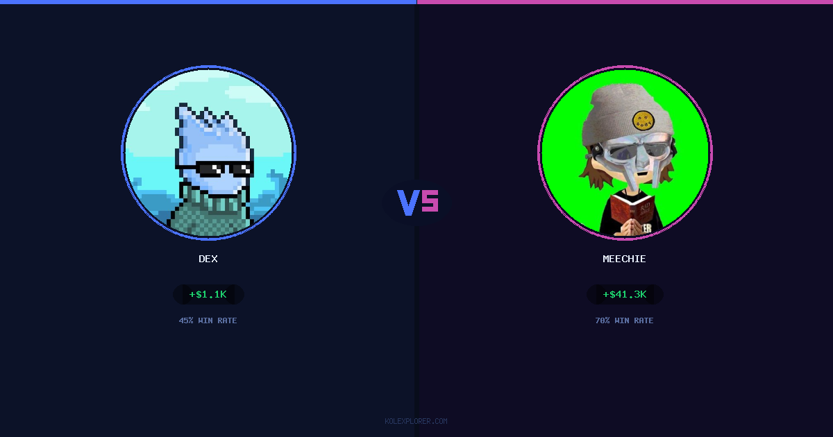 Dex vs Meechie preview
