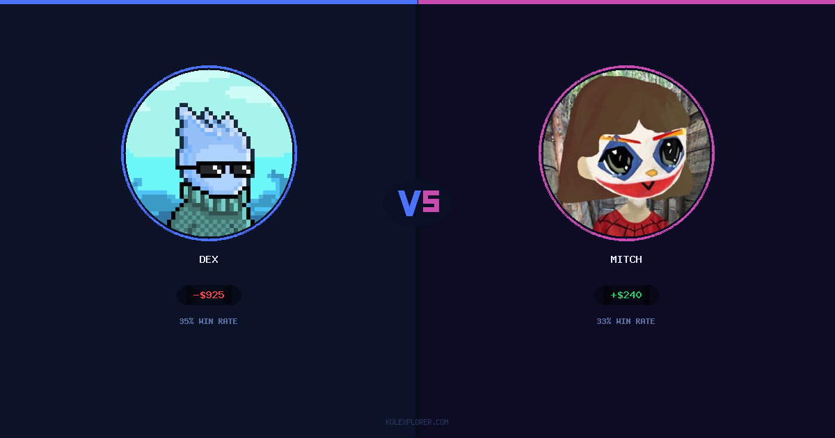 Dex vs Mitch preview