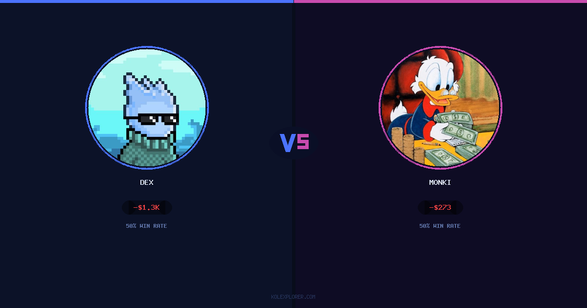 Dex vs Monki preview