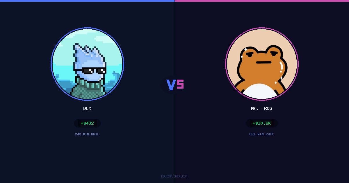 Dex vs Mr. Frog preview