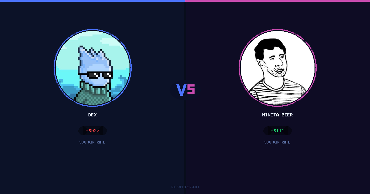 Dex vs Nikita Bier preview