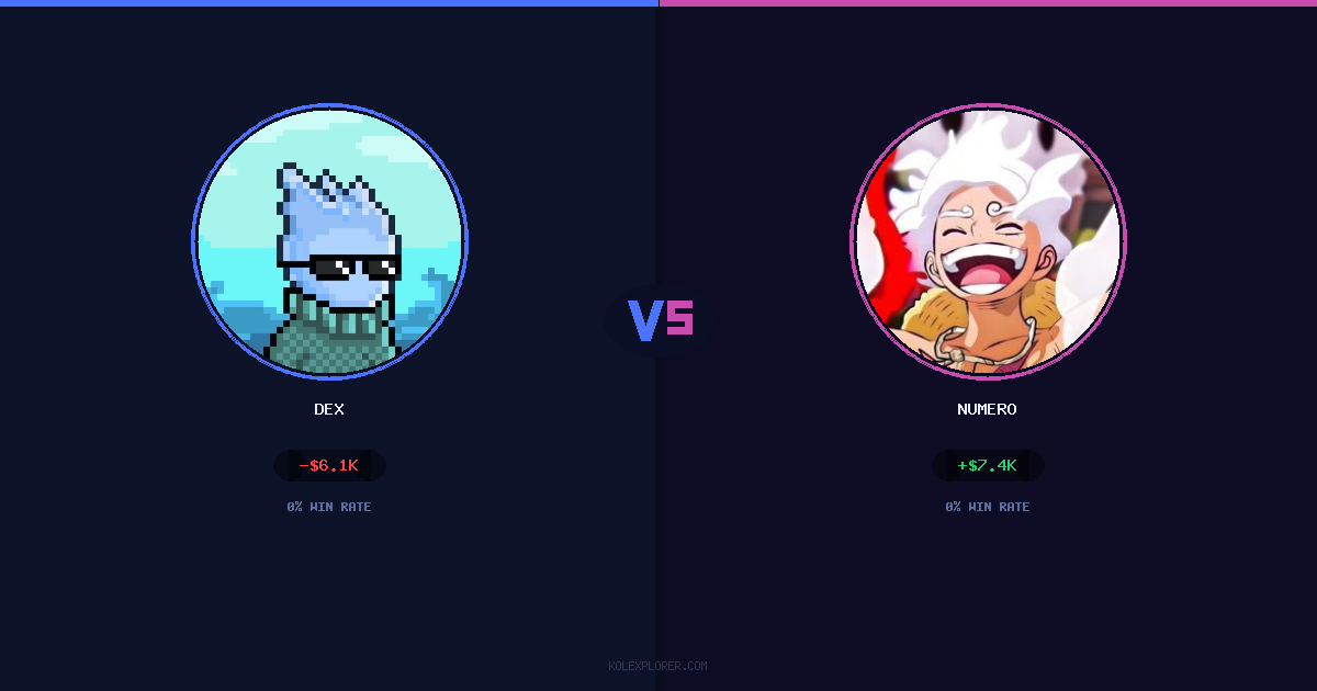 Dex vs Numero preview
