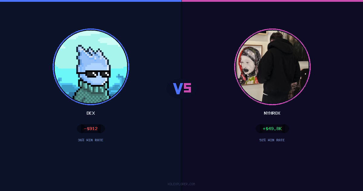 Dex vs Nyhrox preview