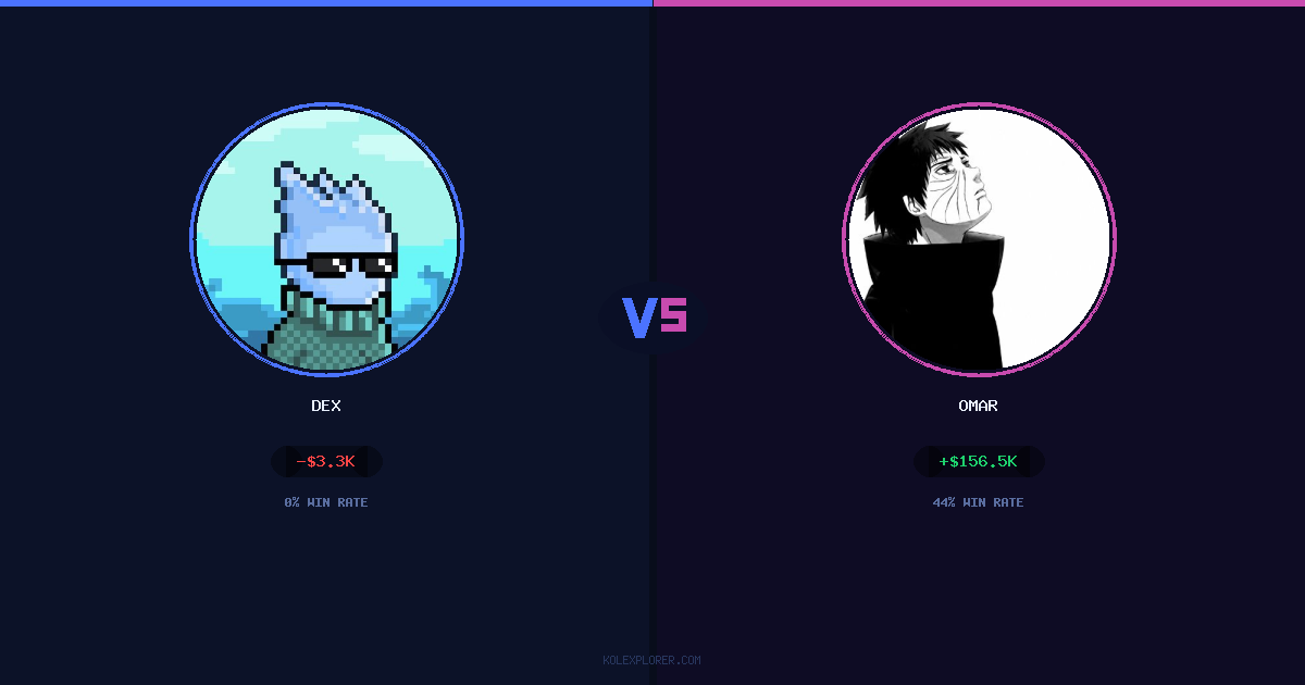 Dex vs Omar preview
