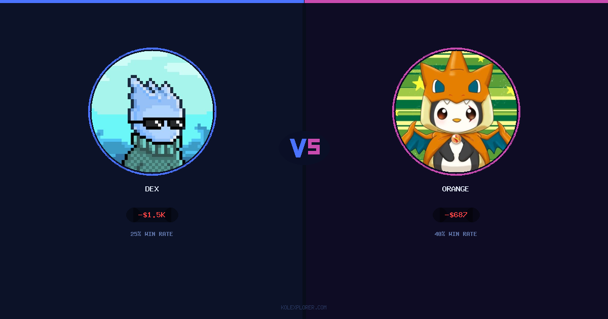 Dex vs Orange preview