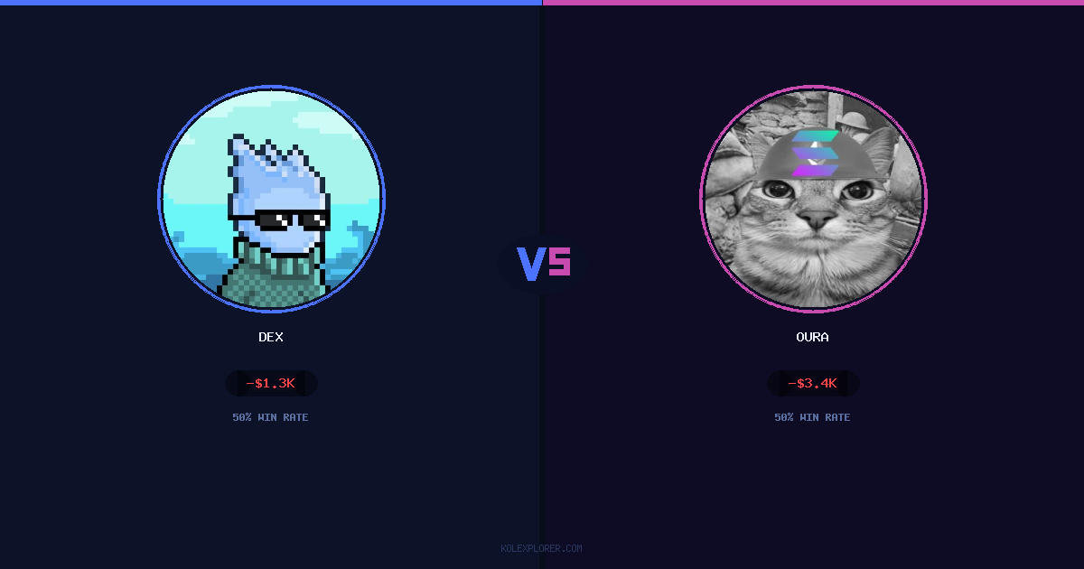 Dex vs Oura preview