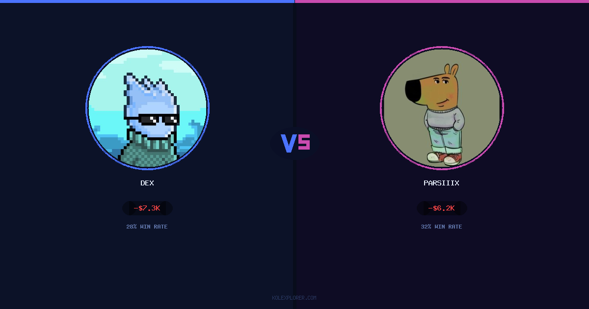 Dex vs Parsiiix preview
