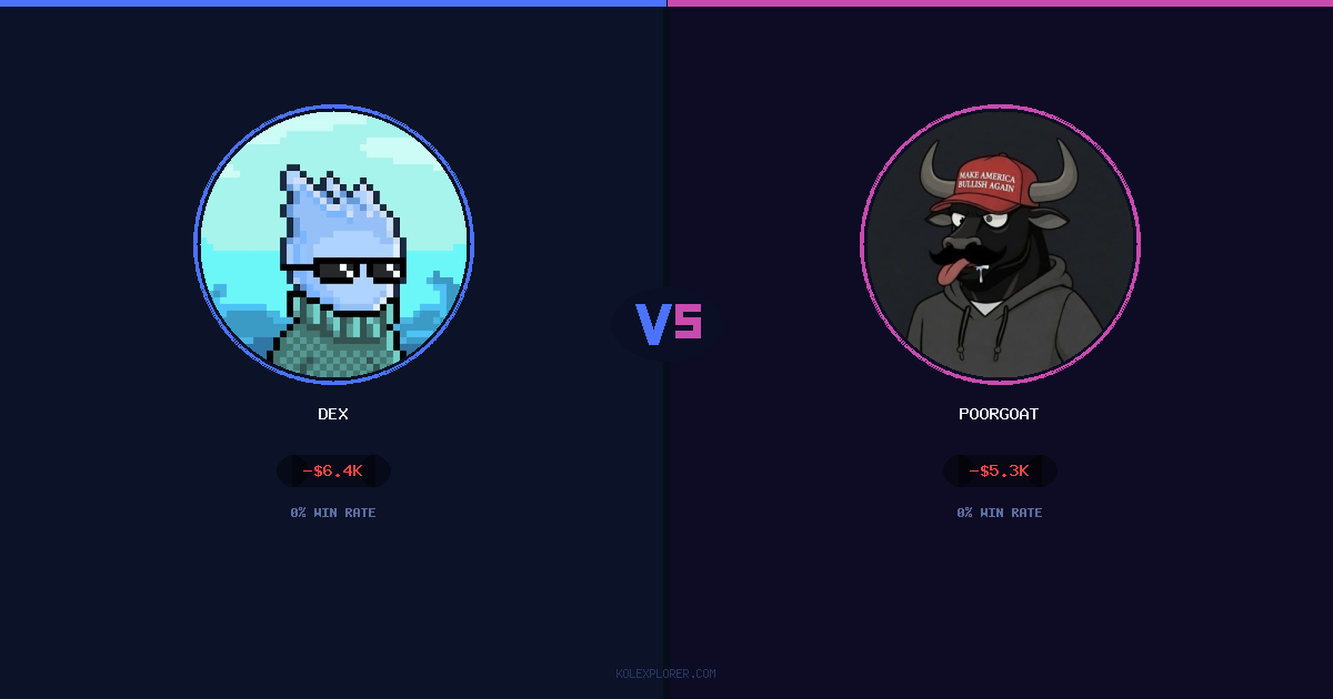 Dex vs PoorGoat preview