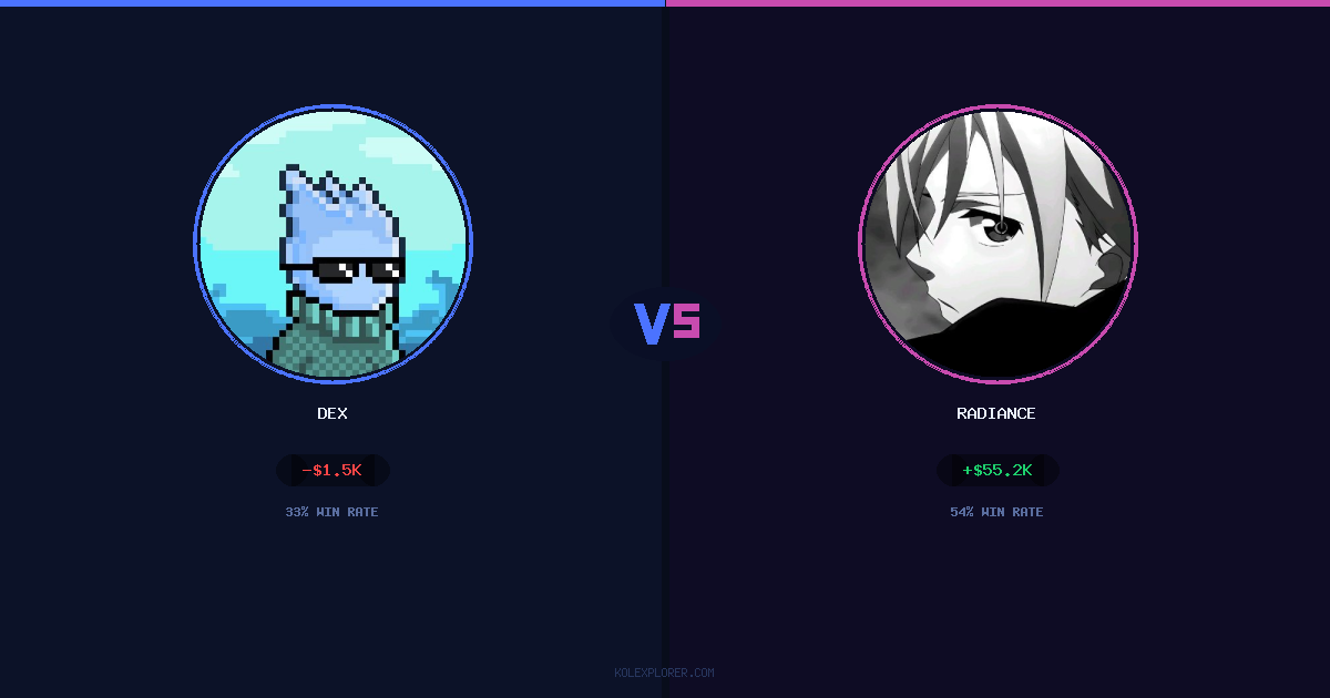 Dex vs Radiance preview