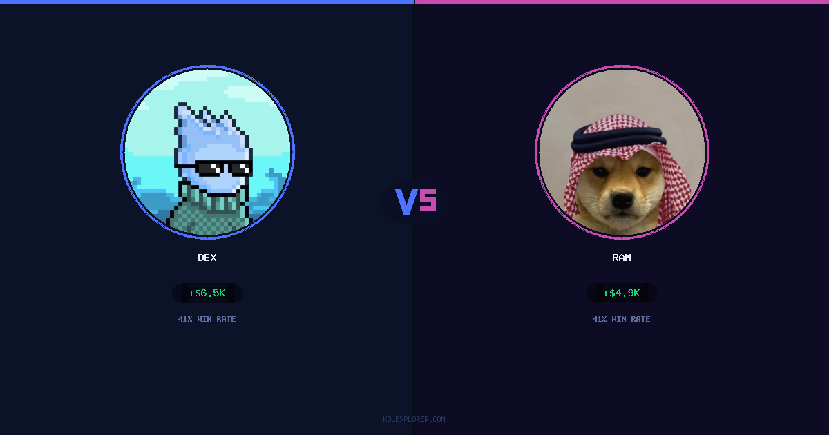 Dex vs Ram preview