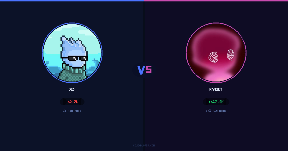 Dex vs Ramset preview