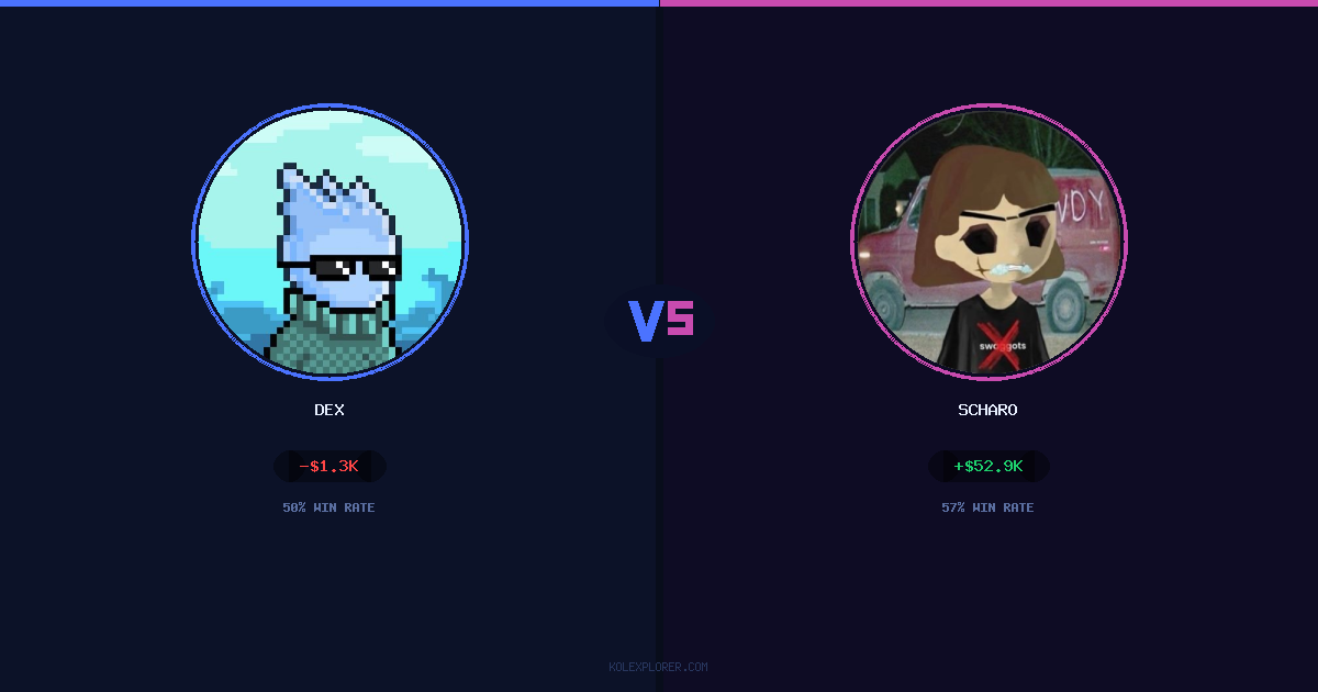 Dex vs Scharo preview
