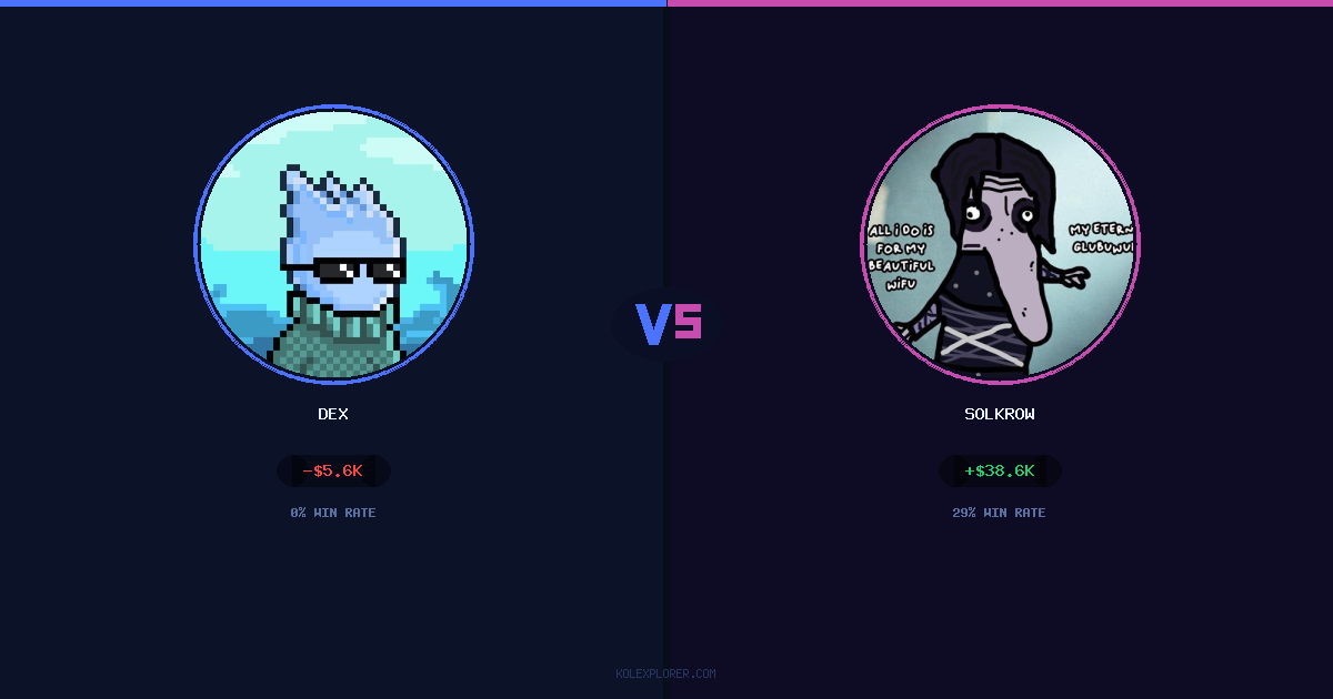 Dex vs Solkrow preview