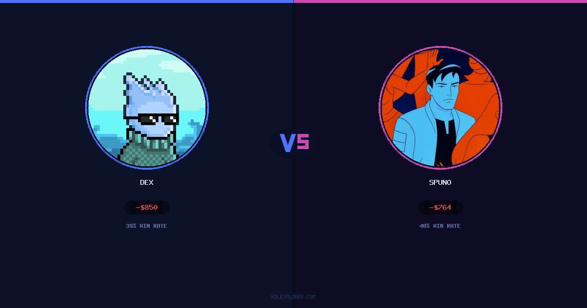 Dex vs Spuno preview