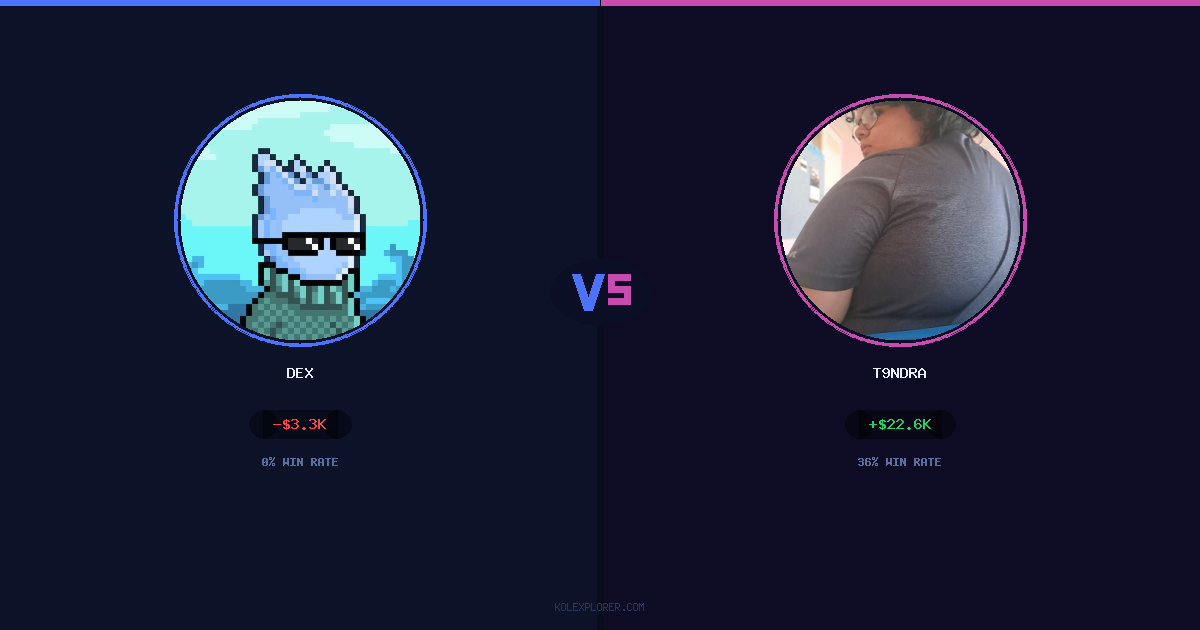 Dex vs T9ndra preview