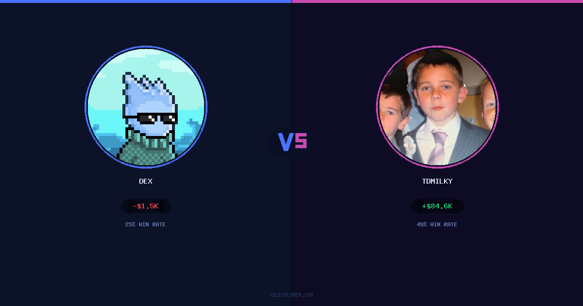 Dex vs Tdmilky preview