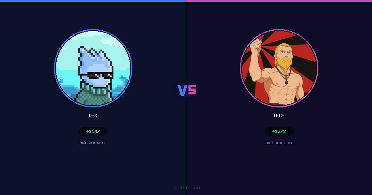 Dex vs Tech preview
