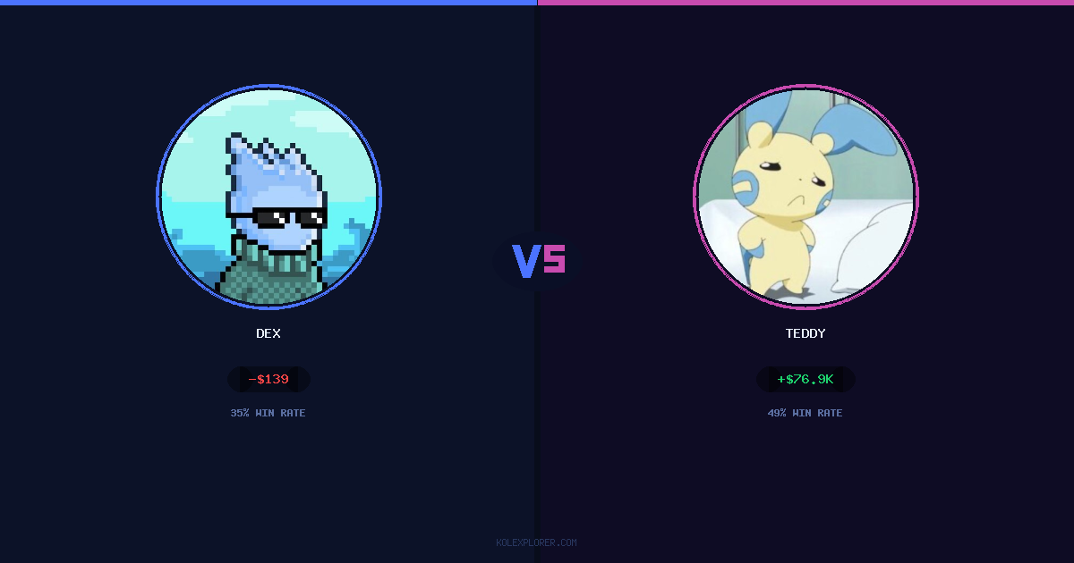 Dex vs Teddy preview